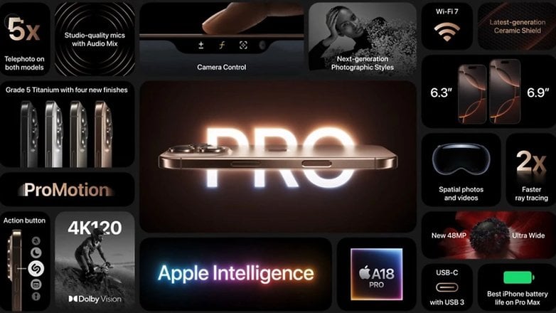 La boite à bento des iPhone 16 Pro La boite à bento des iPhone 16 Pro